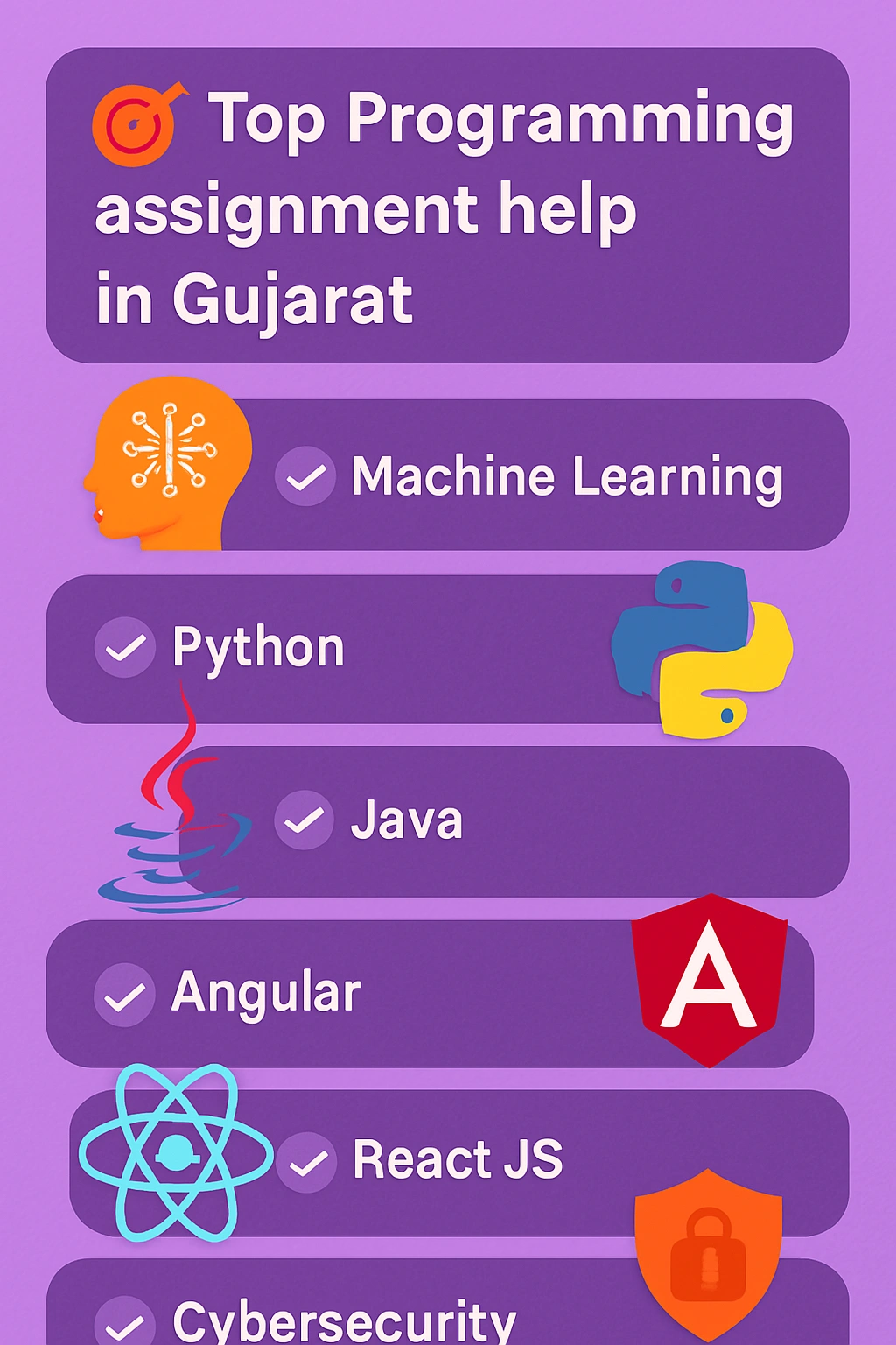 Gurjrat